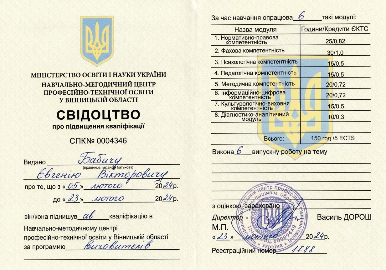 Сертифікат 4